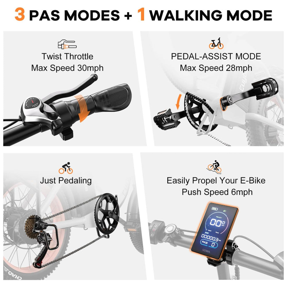 Bicicleta Elétrica Dobrável KEBIKO 750W, Bateria 48V 20Ah, Velocidade 48 km h, Suspensão Dupla, Freios a Disco, Rodas 20 , Display LCD, Branco Rosa