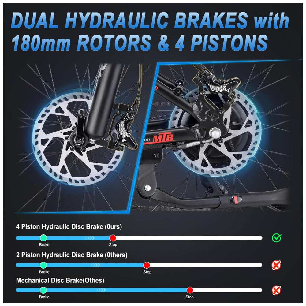 Bicicleta Elétrica FREESKY Himalaya Pro 750W Pico 1200W – Bateria Removível 48V 15Ah, Rodas 26"x4", Suspensão Hidráulica, Freios a Disco de 4 Pistões, Câmbio Shimano 7V, Visor LCD – Preta