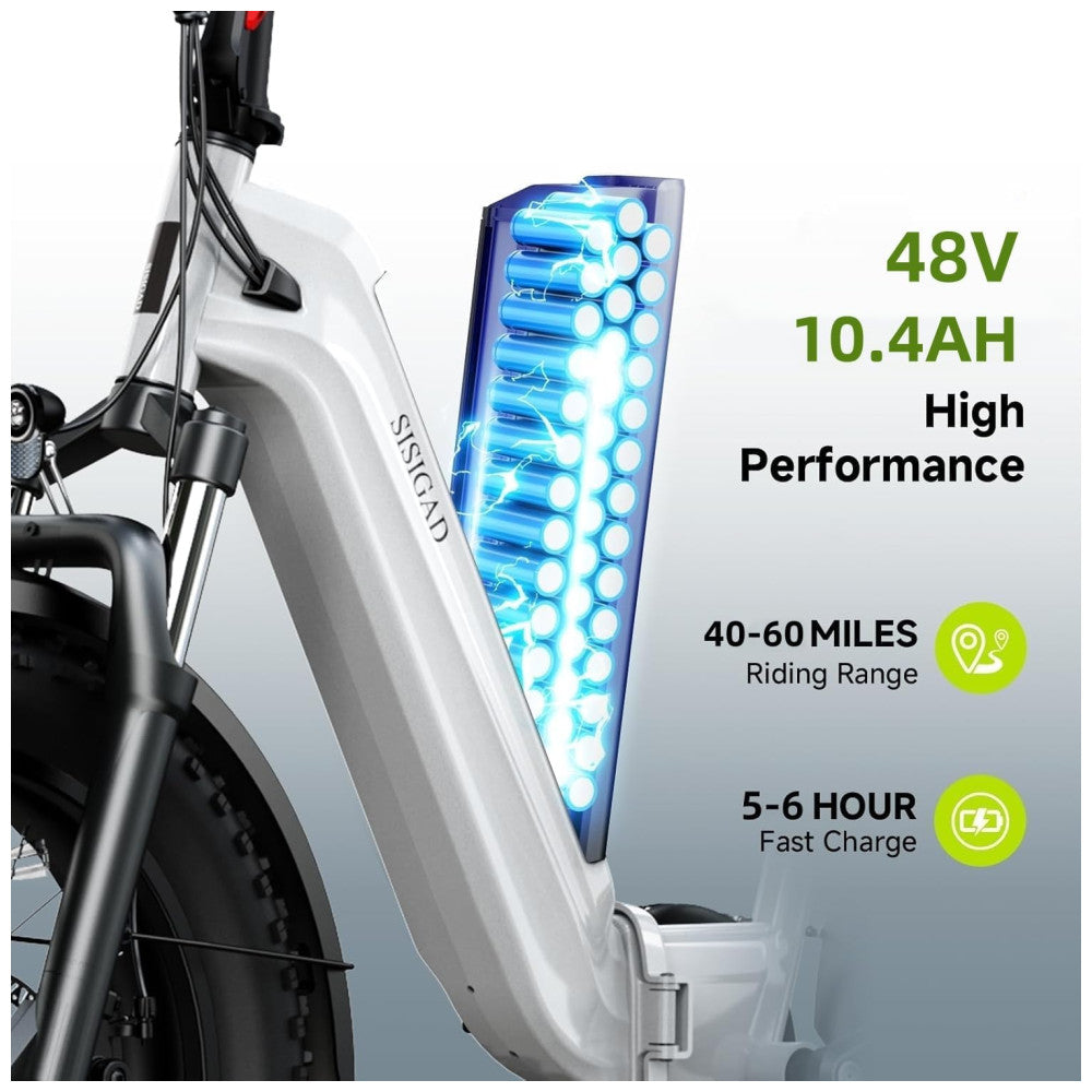 Bicicleta Elétrica Dobrável Sisigad 1500W Pico, Pneus Fat 20 x4.0, Bateria 48V 15Ah, Autonomia 96 km, 7 Velocidades, Freios a Disco, Suspensão Completa, Branco