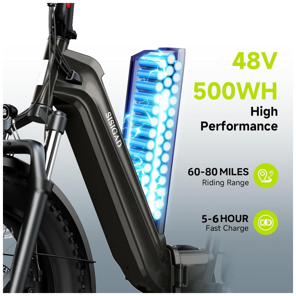 Kit com 2 Bicicletas Elétricas Dobráveis Sisigad 1500W Pico, Pneus Fat 20 x4.0, Bateria 48V 15Ah, Autonomia 96 km, 7 Velocidades, Freios a Disco, Suspensão Completa, Branco Preto