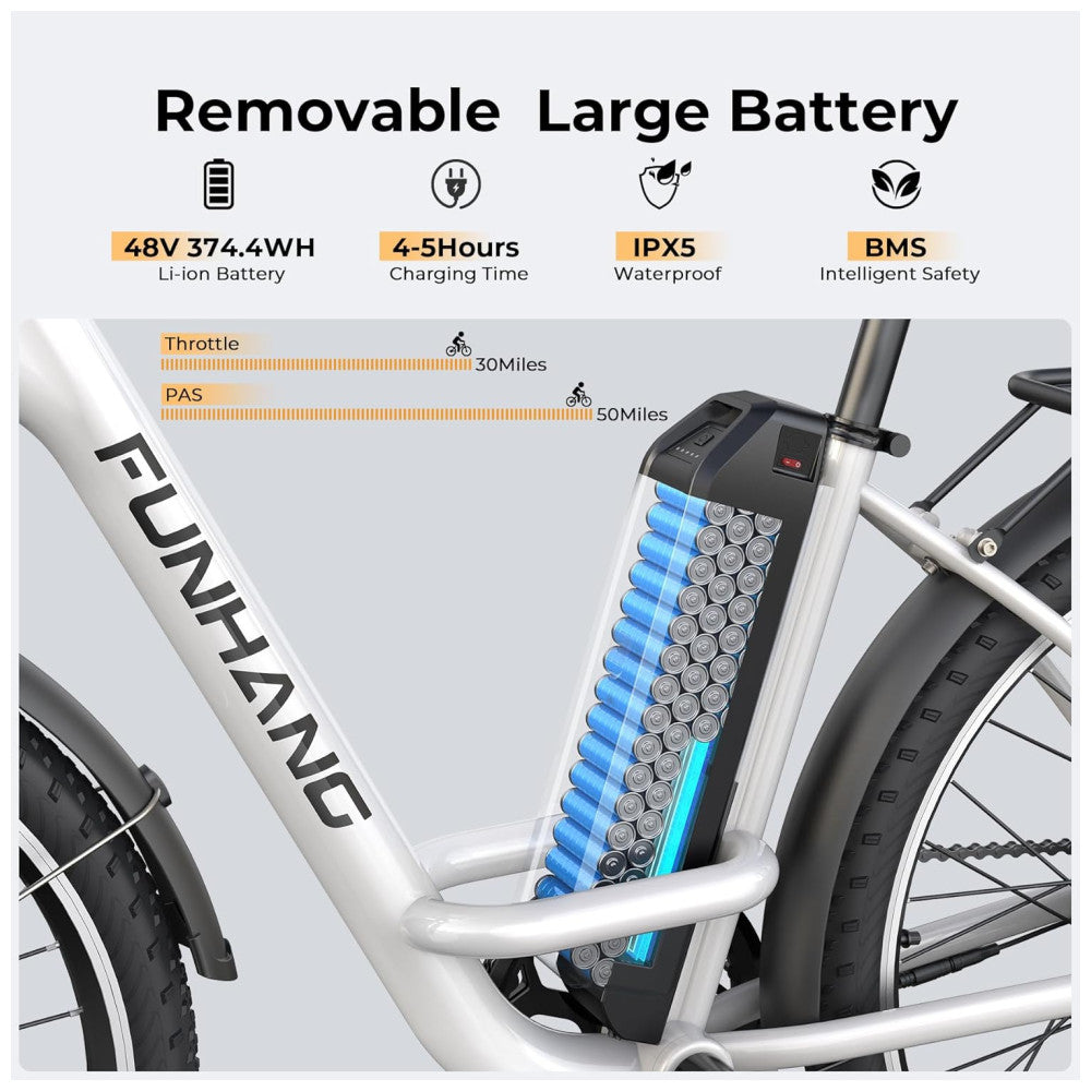 Bicicleta Elétrica Funhang EB C1 1000W com Bateria Removível 48V, 7 Velocidades e Tela LCD para Deslocamento Diário, BRANCA