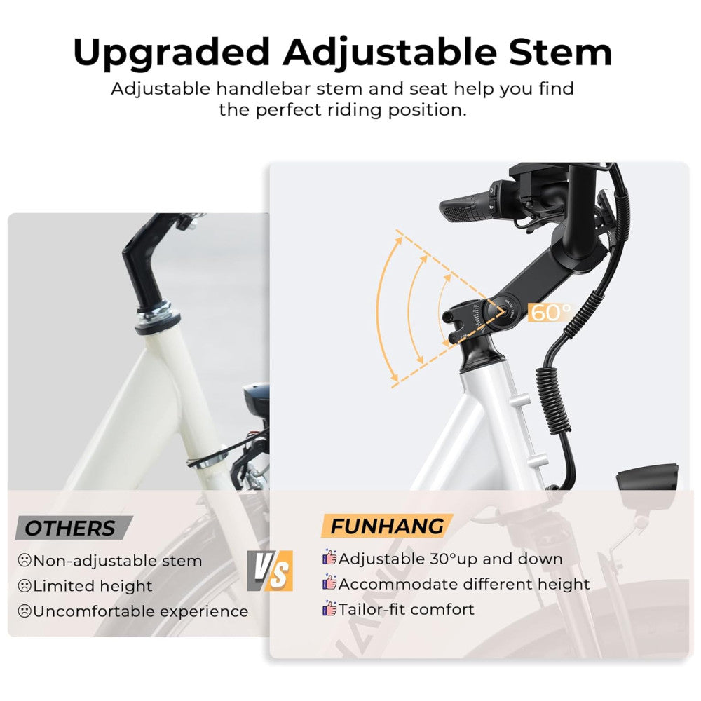 Bicicleta Elétrica Funhang EB C1 1000W com Bateria Removível 48V, 7 Velocidades e Tela LCD para Deslocamento Diário, BRANCA