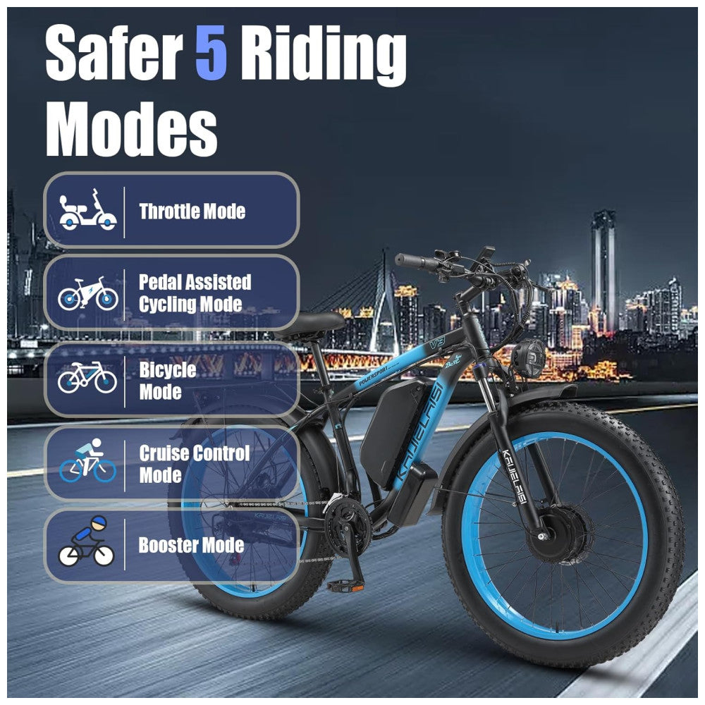 Bicicleta Elétrica KETELES Peak 4000W, Motor Duplo 2000W, Pneus 26 , Bateria 1104Wh, Freios Hidráulicos, Suspensão Completa, até 56 km h, Preto Azul