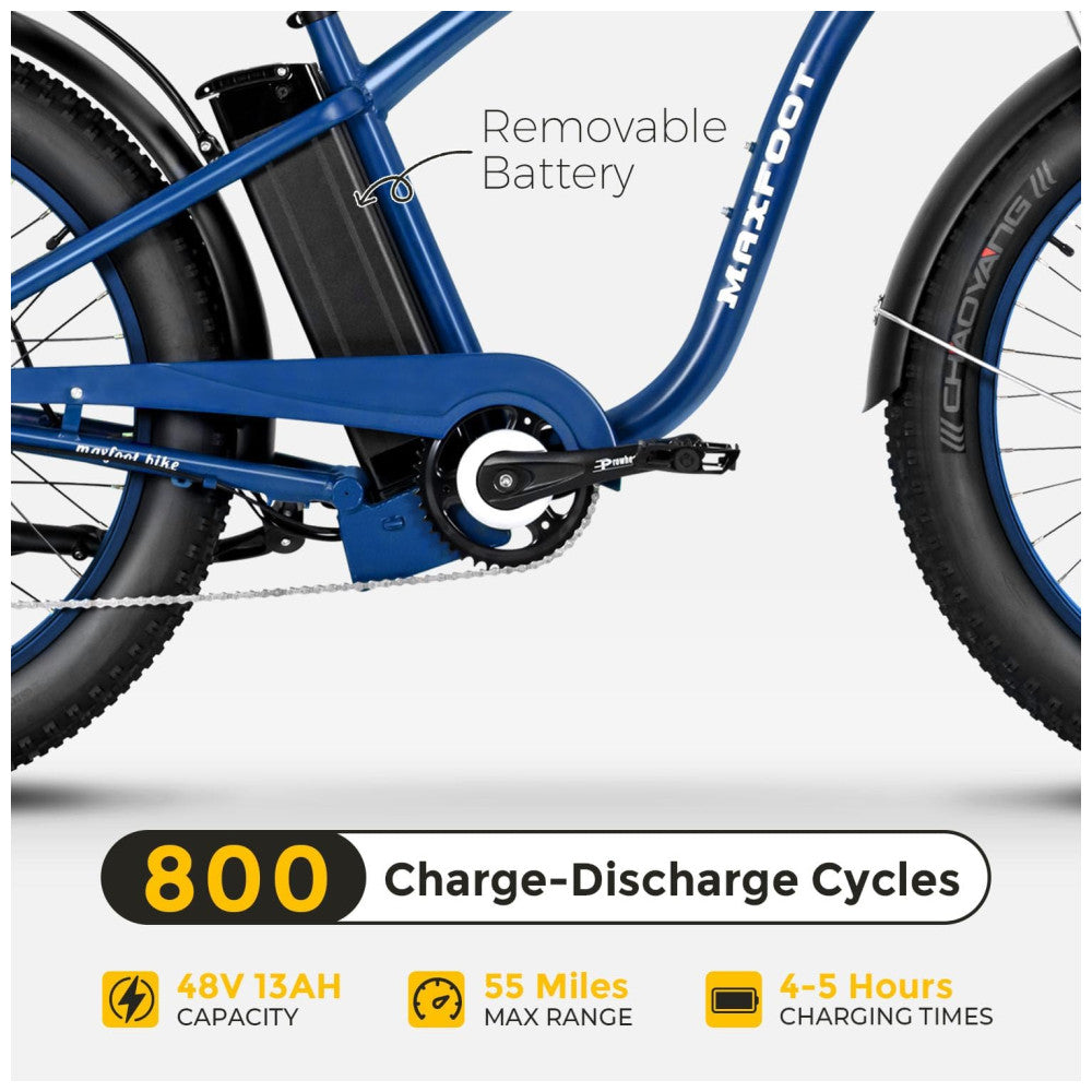 Bicicleta Elétrica NF NIGHTFIRE 750W – Bateria Removível 48V, Autonomia até 88 km, 7 Marchas, Suspensão Frontal, Freios a Disco, Display LCD – Quadro em Alumínio Azul