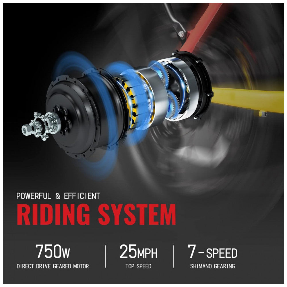 Bicicleta Elétrica Dobrável Hipeak Elias-Step Thru 750W – Pneus Largos, Suspensão Dianteira, Rodas 20", 7 Marchas, Cesta Inclusa – Amarelo