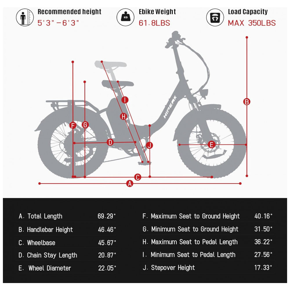 Bicicleta Elétrica Dobrável Hipeak Elias-Step Thru 750W – Pneus Largos, Suspensão Dianteira, Rodas 20", 7 Marchas, Cesta Inclusa – Amarelo