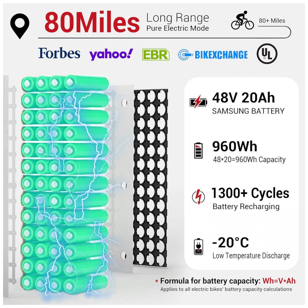 Bicicleta Elétrica Himiway Zebra 750W – Bateria 48V 20Ah, Autonomia de até 128km, Pneus Largos 26"x4", Quadro de Alumínio, Freio Hidráulico, Câmbio 7V – Unissex
