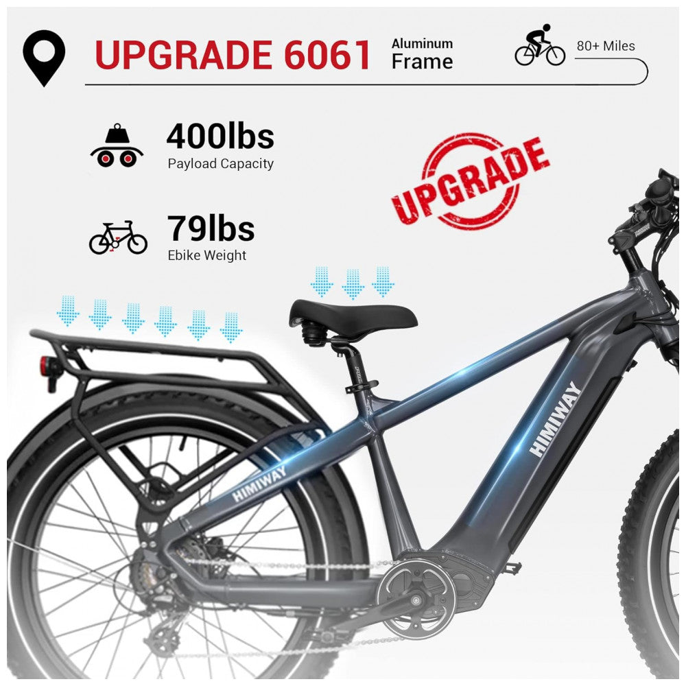 Bicicleta Elétrica Himiway Zebra 750W – Bateria 48V 20Ah, Autonomia de até 128km, Pneus Largos 26"x4", Quadro de Alumínio, Freio Hidráulico, Câmbio 7V – Unissex