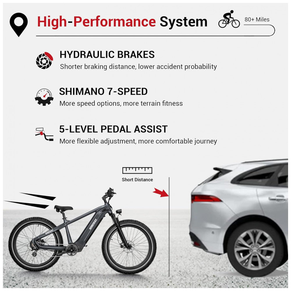 Bicicleta Elétrica Himiway Zebra 750W – Bateria 48V 20Ah, Autonomia de até 128km, Pneus Largos 26"x4", Quadro de Alumínio, Freio Hidráulico, Câmbio 7V – Unissex