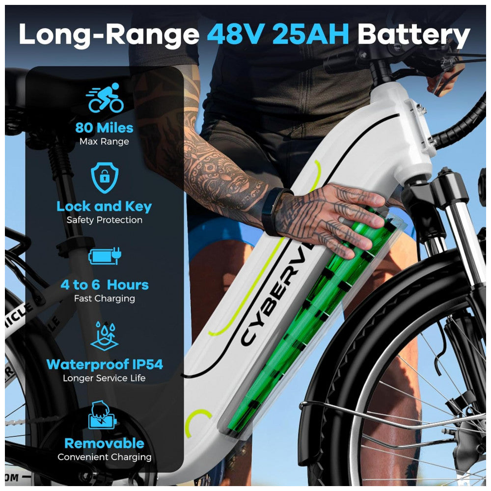 Bicicleta Elétrica Aoango 1000 Peak para Adultos, Bateria Removível 80 Milhas, 26 Polegadas, 7 Velocidades, Bike Elétrica Branca para Mulheres, Todas