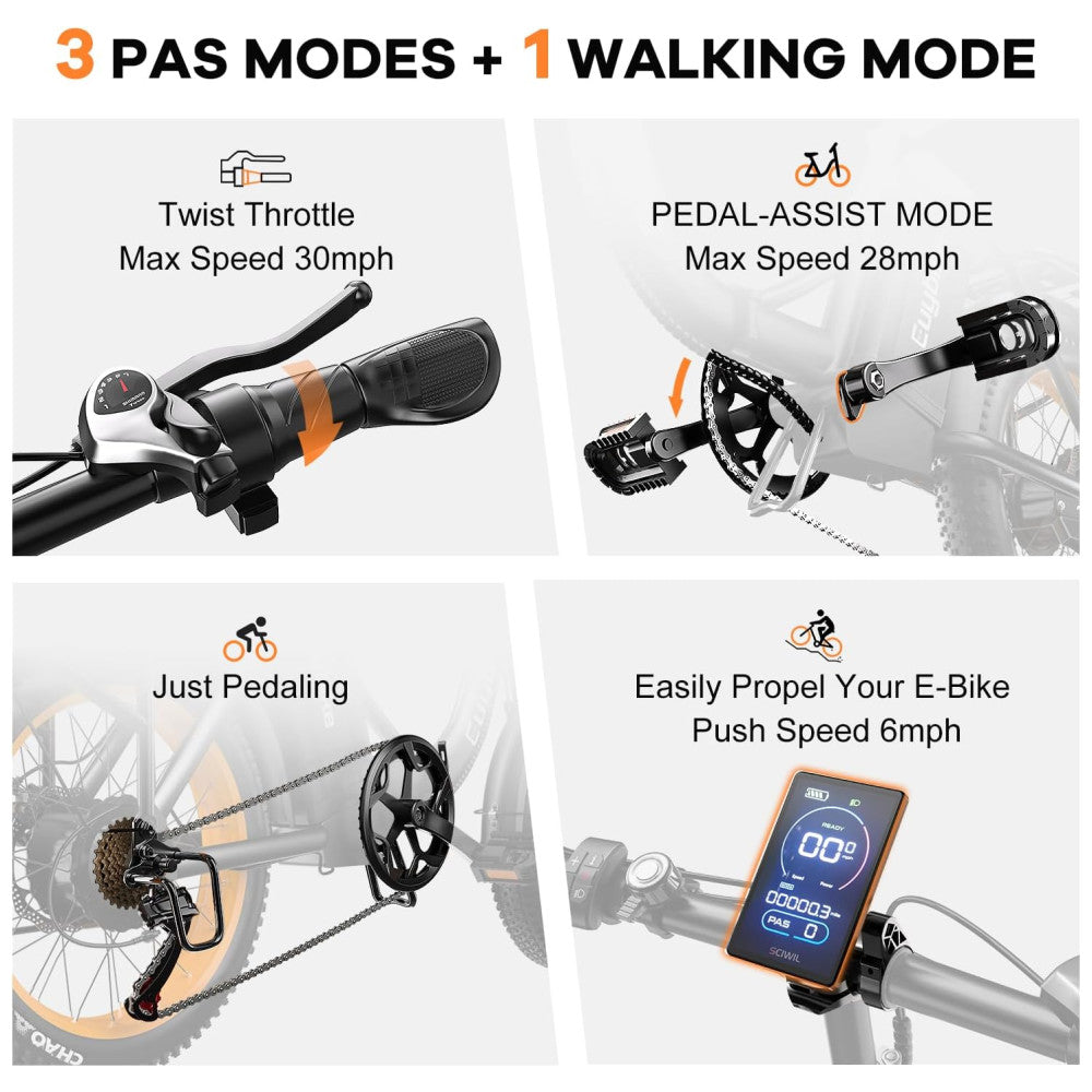 Bicicleta Elétrica Dobrável KEBIKO 750W, Bateria 48V 20Ah, Velocidade 48 km h, Suspensão Dupla, Freios a Disco, Rodas 20 , Display LCD, PRETA e LARANJA