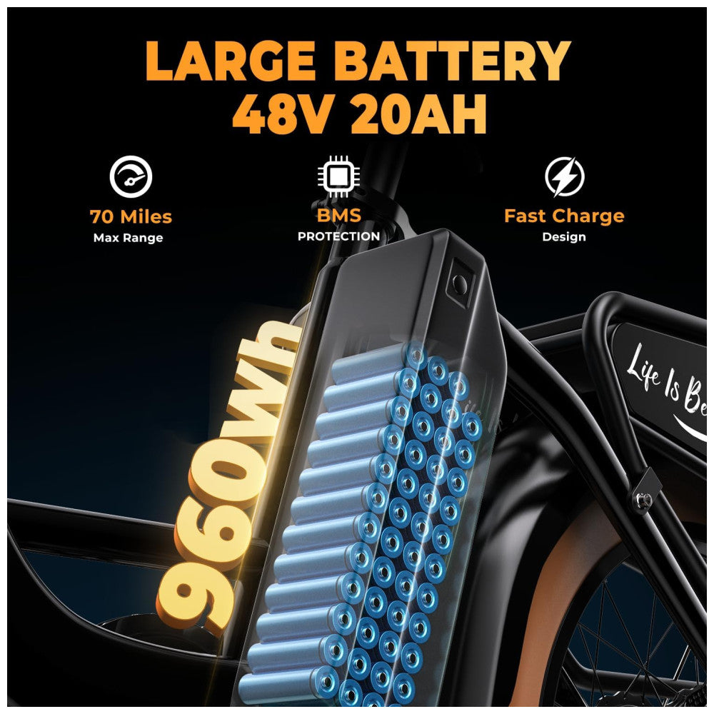 Bicicleta Elétrica CityRang 4.0 – Motor 750 W (Pico 1500 W), Bateria 48V 20Ah Removível, 7 Velocidades, Freios a Disco Duplo, 20” Pneus Fat, Alcance até 112 km