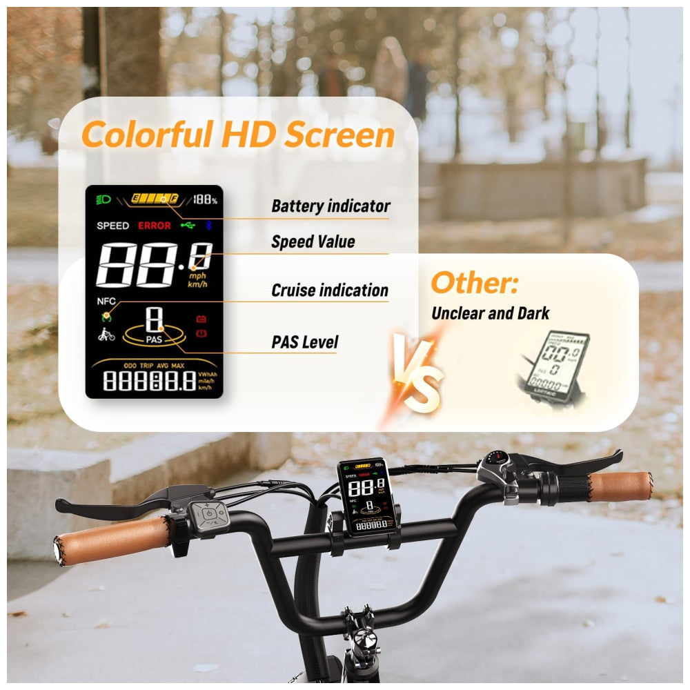 Bicicleta Elétrica CityRang 4.0 – Motor 750 W (Pico 1500 W), Bateria 48V 20Ah Removível, 7 Velocidades, Freios a Disco Duplo, 20” Pneus Fat, Alcance até 112 km