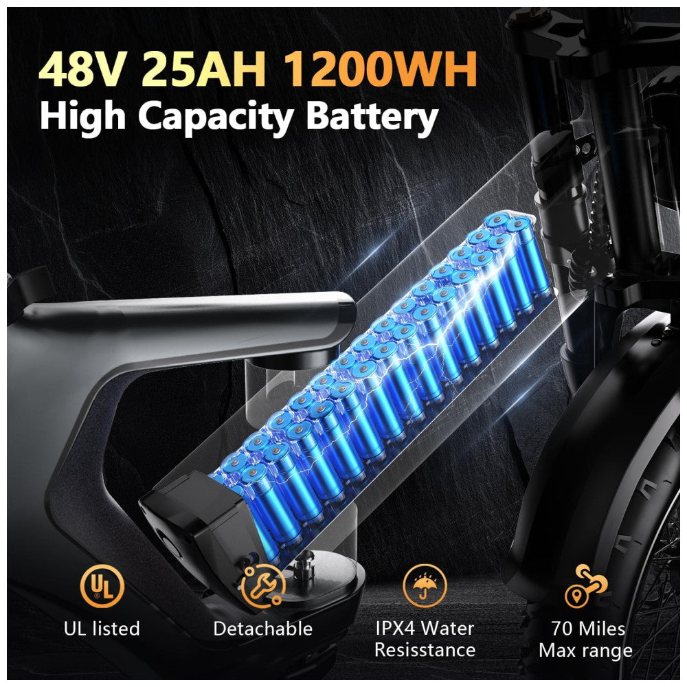 Bicicleta Elétrica Todo-o-Terreno Kebiko K6F Cinza 20" | Motor 2000W, Bateria 48V 25Ah, Freios Hidráulicos, Dobrável