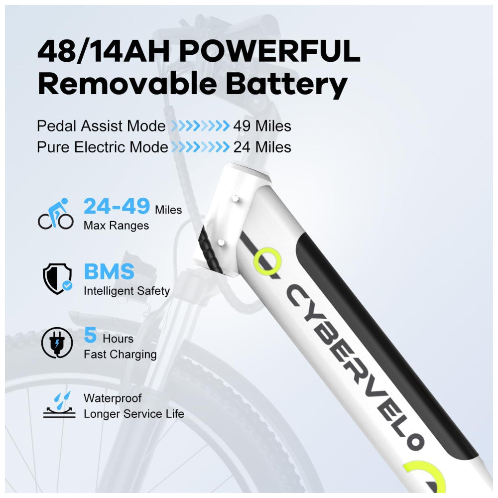 Bicicleta Elétrica Cybervelo EK2 1500W Pico, Autonomia 128km, Suspensão Completa, Freios a Disco, Tela LCD, 7 Velocidades – Aço Reforçado, Azul