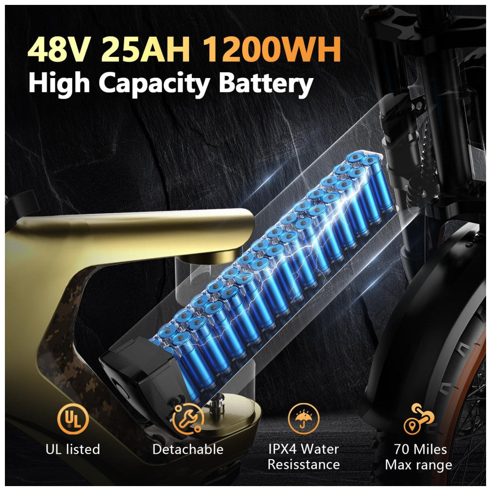 Bicicleta Elétrica Kebiko K6F Dourado 20" | Motor 2000W (Pico), Bateria 48V 25Ah, 8 Velocidades, Freios Hidráulicos