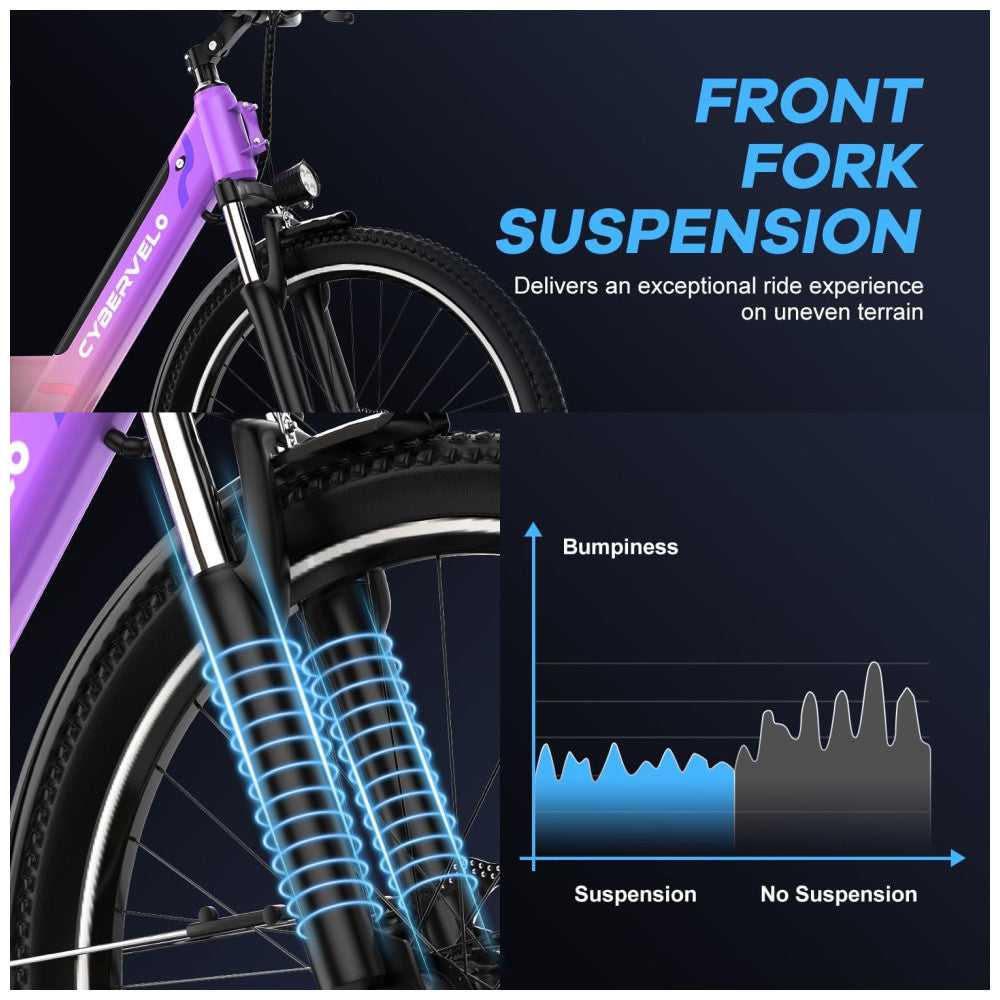 Bicicleta Elétrica Cybervelo EK2 1500W Pico, Autonomia 128km, Suspensão Completa, Freios a Disco, Tela LCD, 7 Velocidades – Aço Reforçado, Gradiente de Cor