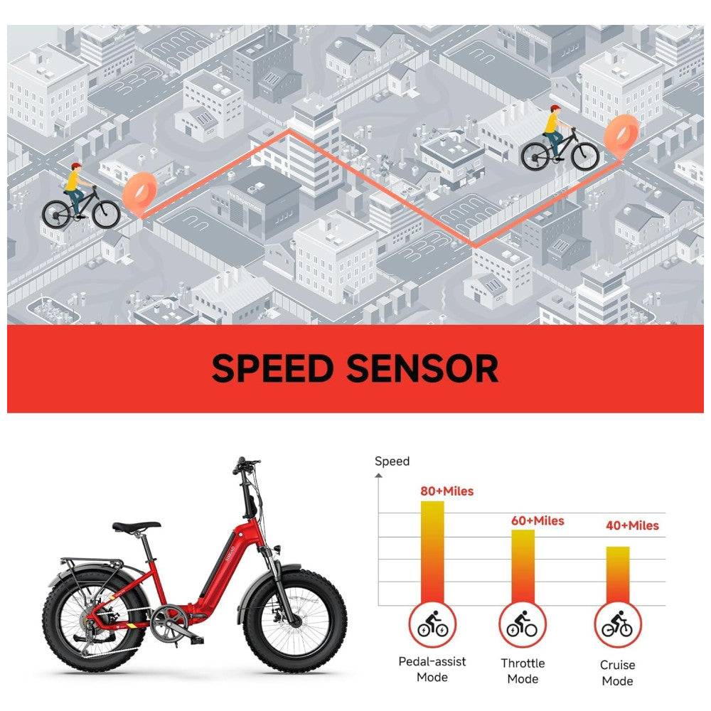 Bicicleta Elétrica Dobrável Sisigad 1500W Pico, Pneus Fat 20 x4.0, Bateria 48V 15Ah, Autonomia 96 km, 7 Velocidades, Freios a Disco, Suspensão Completa, Vermelha
