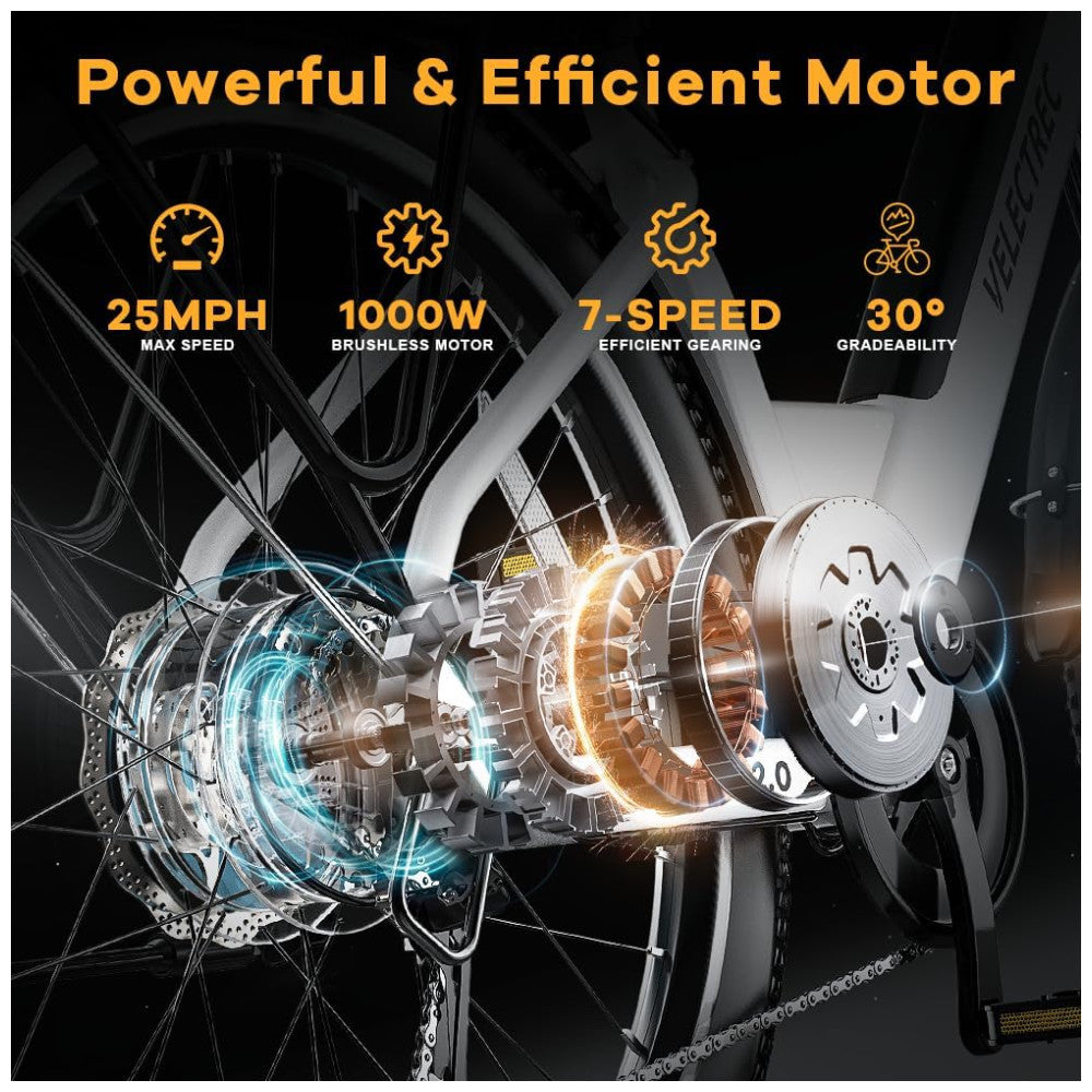 Bicicleta Elétrica Cityrang 2.0, Motor Brushless 1000W Pico, Bateria 48V 720Wh, Autonomia 112 km, Suspensão Ajustável, Freios a Disco Duplos, 7 Marchas, Tela LCD Colorida, Branca