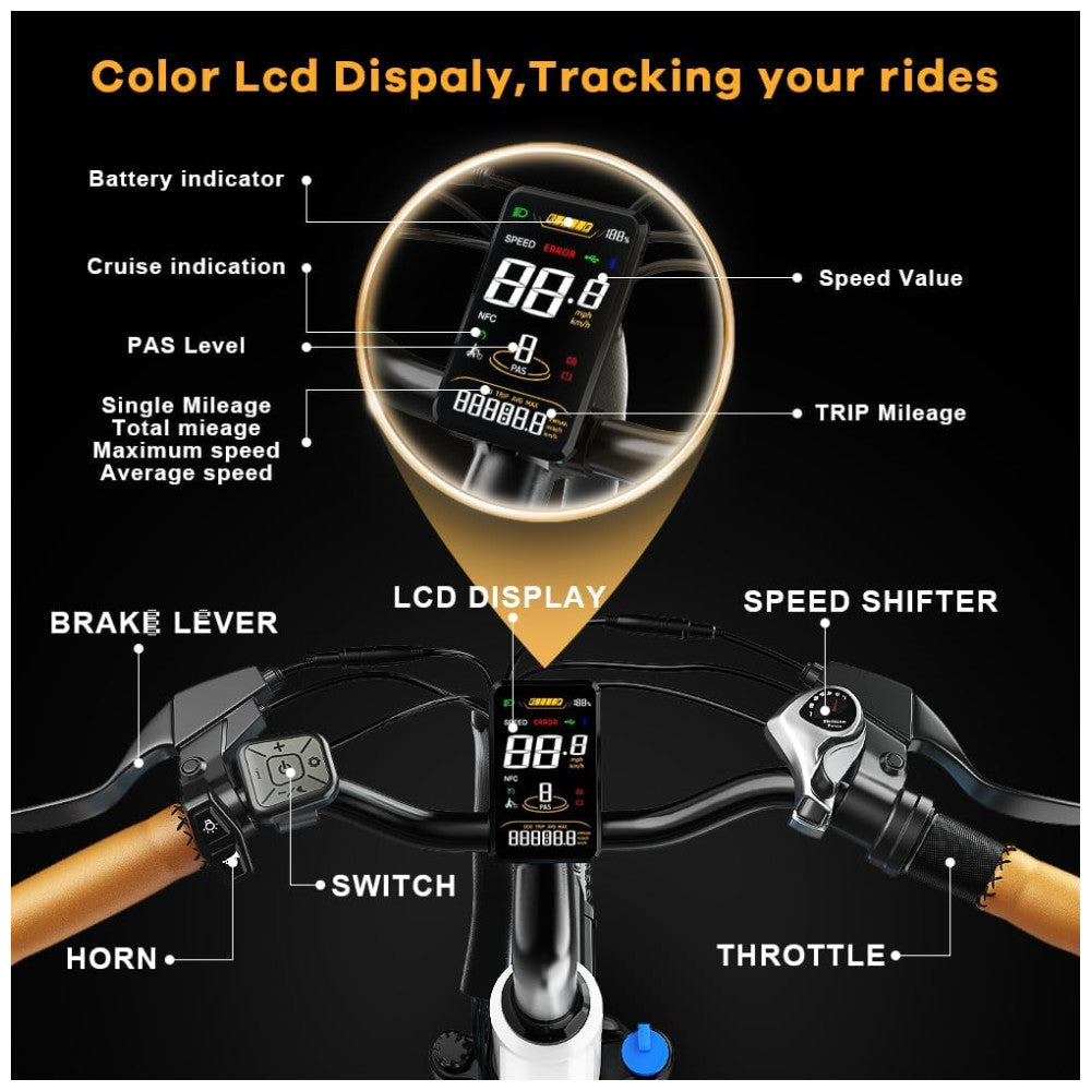 Bicicleta Elétrica Cityrang 2.0, Motor Brushless 1000W Pico, Bateria 48V 720Wh, Autonomia 112 km, Suspensão Ajustável, Freios a Disco Duplos, 7 Marchas, Tela LCD Colorida, Branca