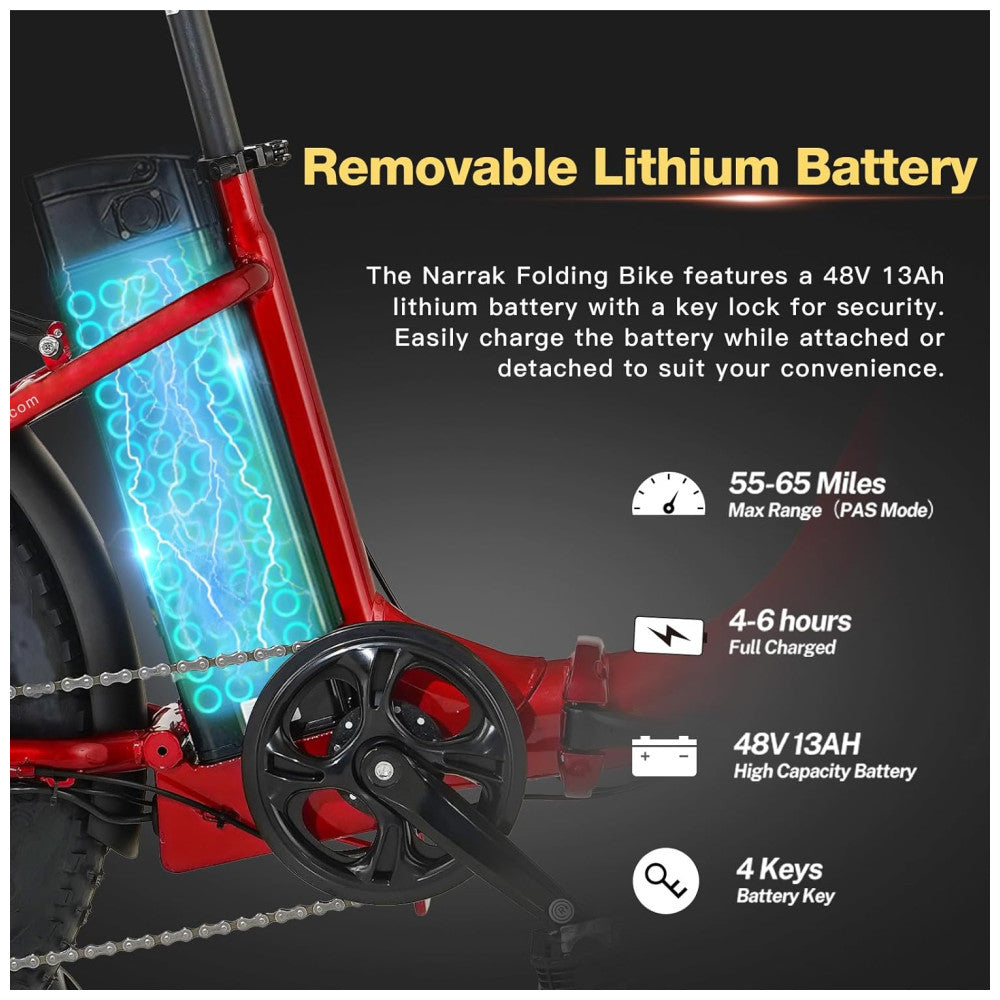 Bicicleta Elétrica Dobrável Narrak S129 Vermelho, Motor Traseiro 750W Pico 1100W , Bateria 48V 13Ah 624Wh , Pneus Largos 20 x4 , Freios a Disco Duplos, Suspensão Dianteira e Transmissão SHIMANO 7 Velocidades e velocidade máxima de 45km h, Vermelho Step