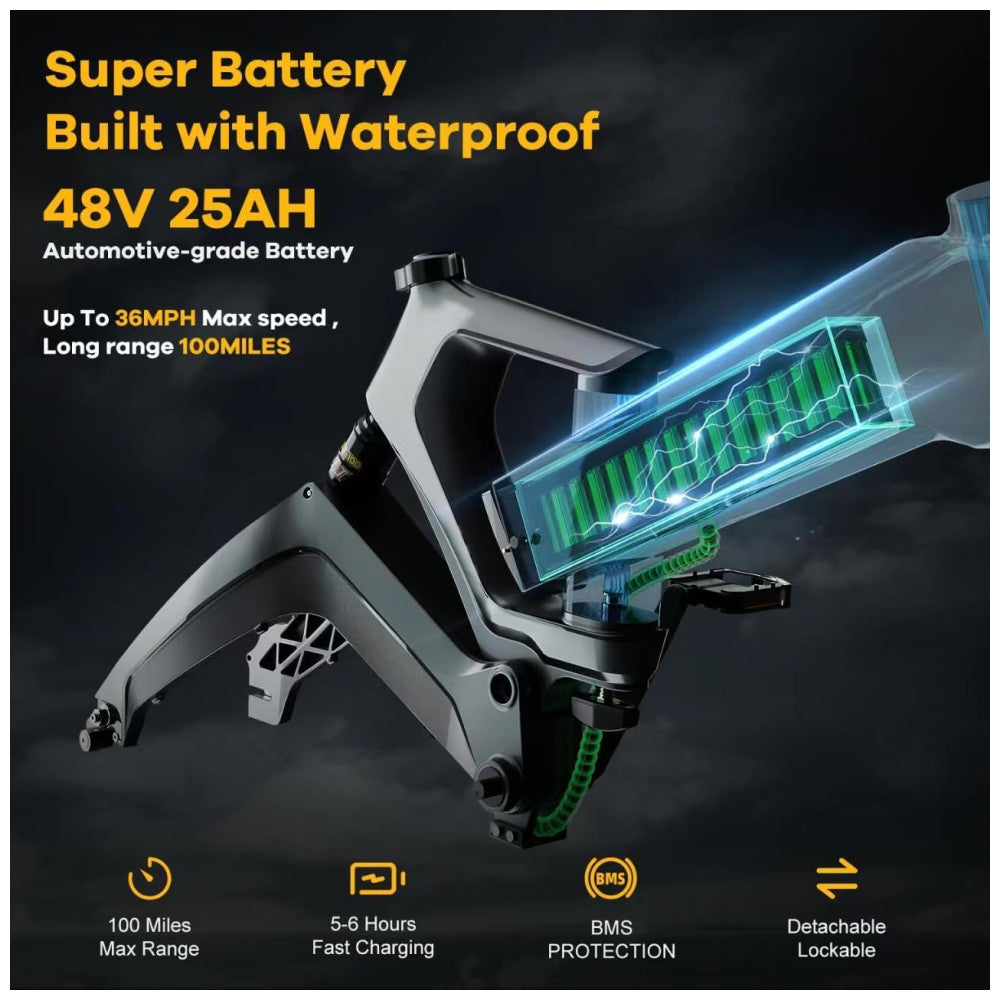 Bicicleta Elétrica Dobrável Cybervelo EK6 Max 2.0, 1000W de Potência, Bateria Removível de 48V 25Ah, Pneu Gordo 20 x 4.0, Mountain Bike Elétrica com