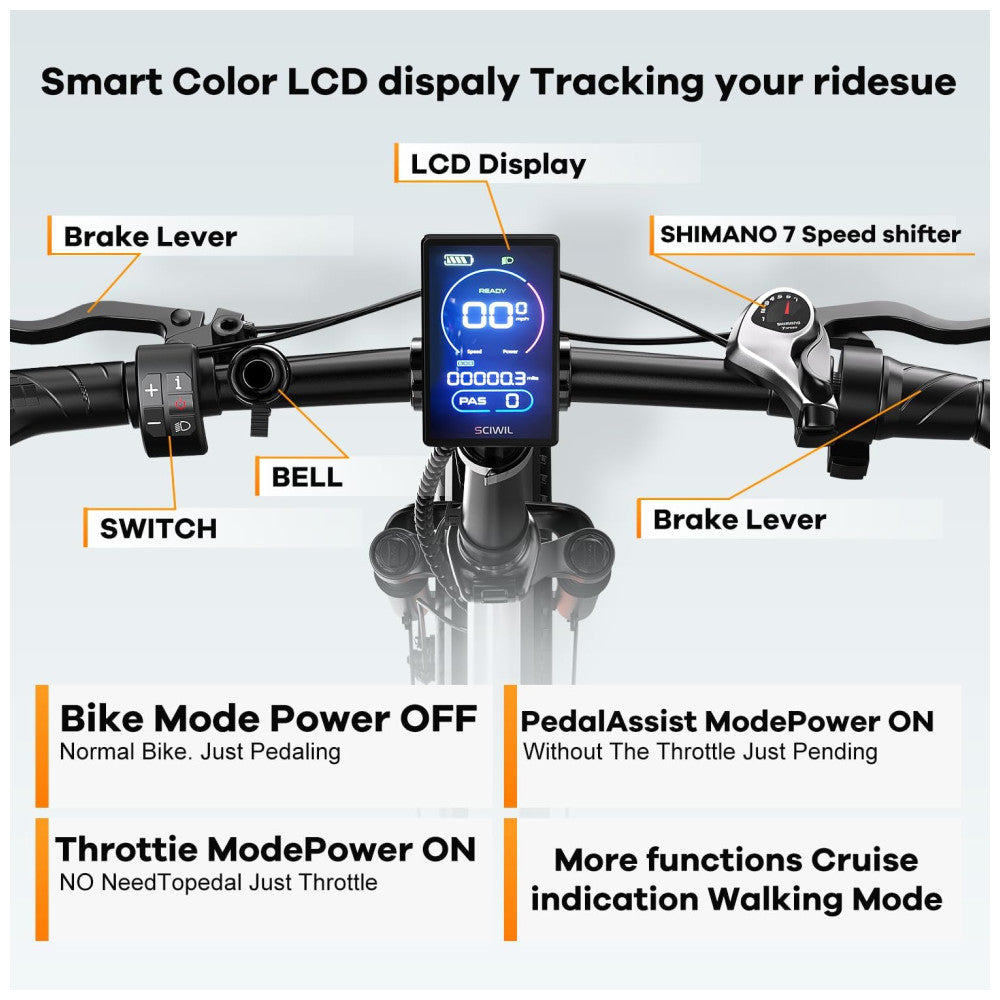 Bicicleta Elétrica Dobrável KEBIKO 750W, Bateria 48V 20Ah, Velocidade 48 km h, Suspensão Dupla, Freios a Disco, Rodas 20 , Display LCD, Branco Rosa