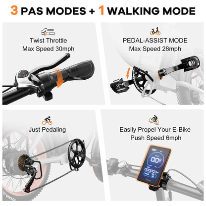 Bicicleta Elétrica Dobrável KEBIKO 750W, Bateria 48V 20Ah, Velocidade 48 km h, Suspensão Dupla, Freios a Disco, Rodas 20 , Display LCD, Branco Rosa