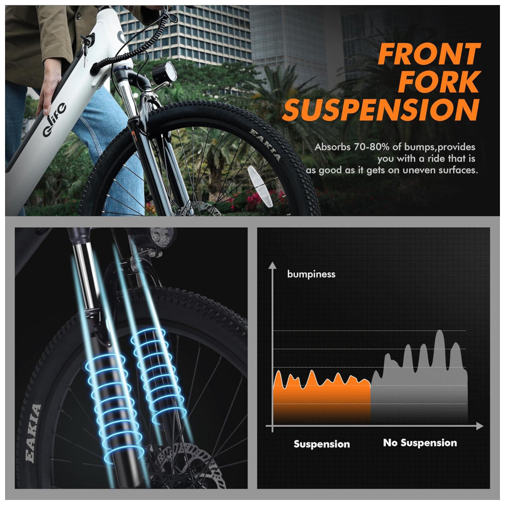 E-bike Urbana Qlife Cityone ST Step-Thru, Bateria 36V UL2849, 7 Velocidades, Pneus 26"x2,1", Suspensão Frontal, Branca