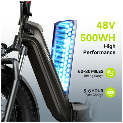 Kit com 2 Bicicletas Elétricas Dobráveis Sisigad 1500W Pico, Pneus Fat 20 x4.0, Bateria 48V 15Ah, Autonomia 96 km, 7 Velocidades, Freios a Disco, Suspensão Completa, Branco Preto