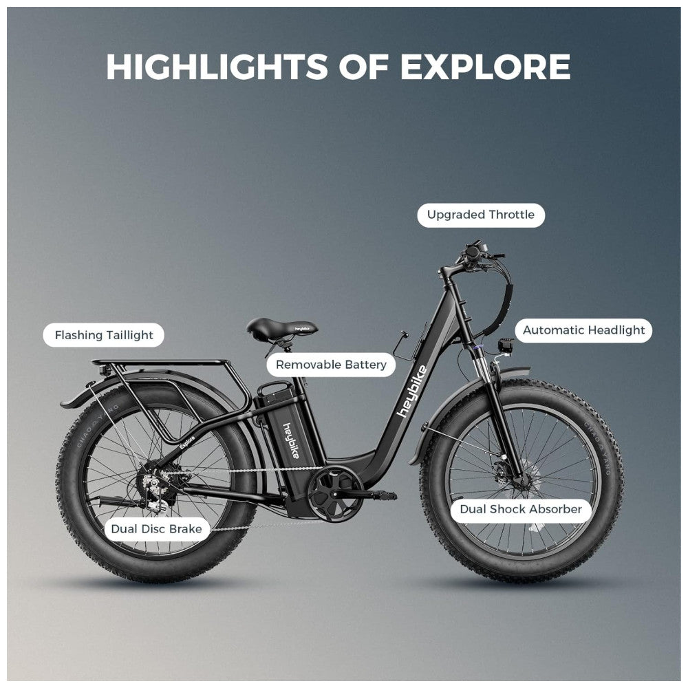 Bicicleta Elétrica Heybike Mars 2.0 – Motor 750W, Bateria Removível 48V, Pneus Fat 20"x4", Quadro Step-Thru, Dobrável, Suspensão Frontal, 7 Marchas – Preta