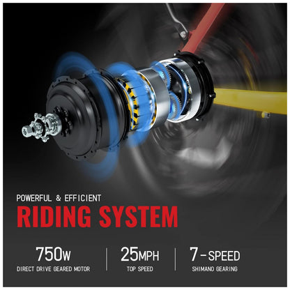 Bicicleta Elétrica Dobrável Hipeak Elias-Step Thru 750W – Pneus Largos, Suspensão Dianteira, Rodas 20", 7 Marchas, Cesta Inclusa – Amarelo