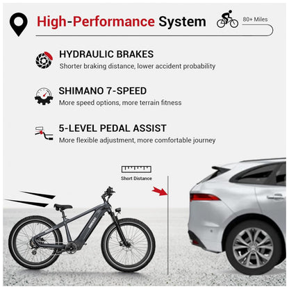 Bicicleta Elétrica Himiway Zebra 750W – Bateria 48V 20Ah, Autonomia de até 128km, Pneus Largos 26"x4", Quadro de Alumínio, Freio Hidráulico, Câmbio 7V – Unissex