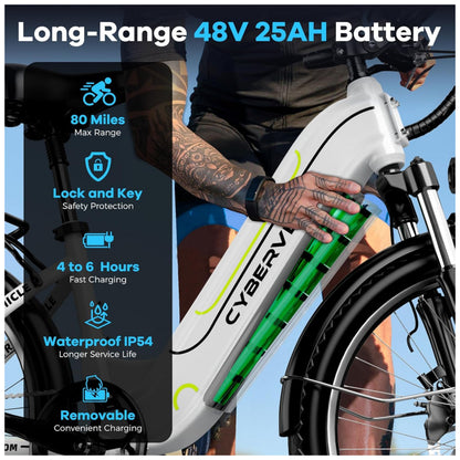 Bicicleta Elétrica Aoango 1000 Peak para Adultos, Bateria Removível 80 Milhas, 26 Polegadas, 7 Velocidades, Bike Elétrica Branca para Mulheres, Todas