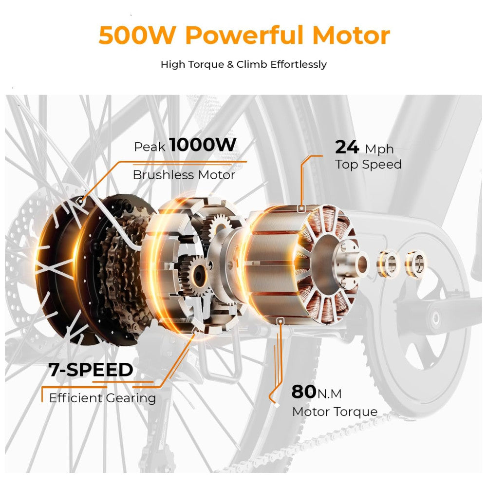 Bicicleta Elétrica Heybike Cityscape 2.0, 500W Motor de Pico 1000W, 80 km de Alcance, 38 km h, Bateria Removível 468Wh, Rodas 26 , Suspensão 7 Velocidades, Freios a Disco PRETO