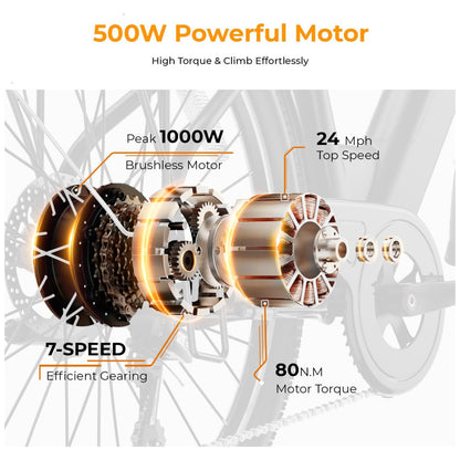Bicicleta Elétrica Heybike Cityscape 2.0, 500W Motor de Pico 1000W, 80 km de Alcance, 38 km h, Bateria Removível 468Wh, Rodas 26 , Suspensão 7 Velocidades, Freios a Disco PRETO