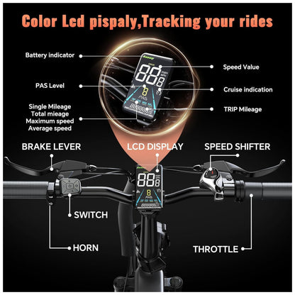 Bicicleta Elétrica Dobrável 750W Pico 1500W , 52V 20Ah, Autonomia 112 km, Rodas 20 x4 , Suspensão Dupla, 7 Marchas, Freios a Disco, LCD Colorido, Cinza