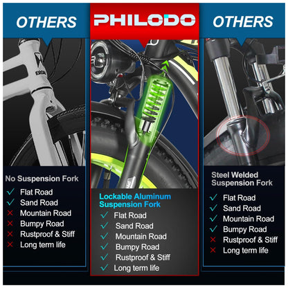 Bicicleta Elétrica PHILODO H7 Ultra Motor Brushless 5000W, Pneus Fat 26 x4 , Bateria 60V 26Ah, 21 Velocidades, Freios Hidráulicos