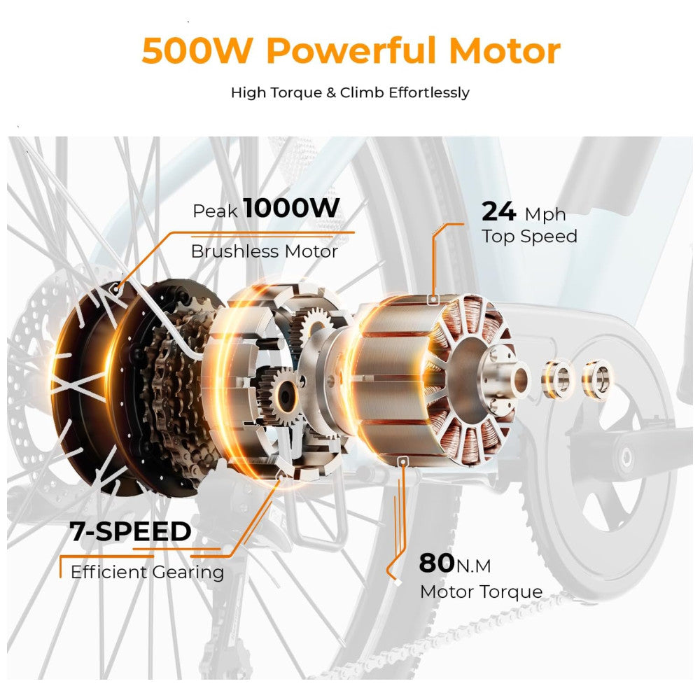 E-bike Urbana Heybike Cityscape 2.0, Motor 500W (Pico 1000W), Bateria Removível 468Wh UL, 7 Marchas, Freios a Disco 26" Azul Clássico