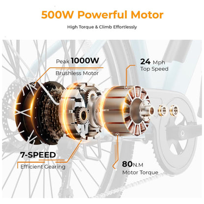 E-bike Urbana Heybike Cityscape 2.0, Motor 500W (Pico 1000W), Bateria Removível 468Wh UL, 7 Marchas, Freios a Disco 26" Azul Clássico