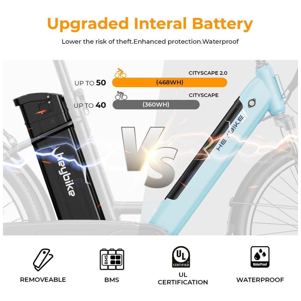 E-bike Urbana Heybike Cityscape 2.0, Motor 500W (Pico 1000W), Bateria Removível 468Wh UL, 7 Marchas, Freios a Disco 26" Azul Clássico