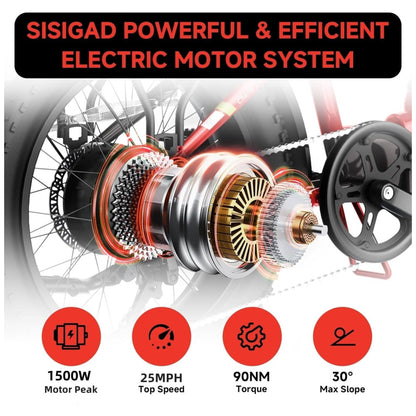 Bicicleta Elétrica Dobrável Sisigad 1500W Pico, Pneus Fat 20 x4.0, Bateria 48V 15Ah, Autonomia 96 km, 7 Velocidades, Freios a Disco, Suspensão Completa, Vermelha