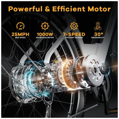Bicicleta Elétrica Cityrang 2.0, Motor Brushless 1000W Pico, Bateria 48V 720Wh, Autonomia 112 km, Suspensão Ajustável, Freios a Disco Duplos, 7 Marchas, Tela LCD Colorida, Branca