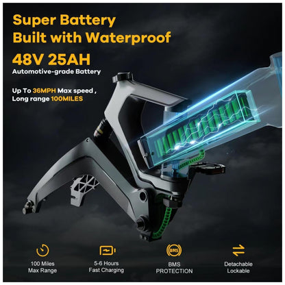 Bicicleta Elétrica Dobrável Cybervelo EK6 Max 2.0, 1000W de Potência, Bateria Removível de 48V 25Ah, Pneu Gordo 20 x 4.0, Mountain Bike Elétrica com