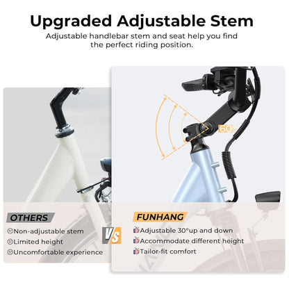 Bicicleta Elétrica Funhang EB C1 1000W com Bateria Removível 48V, 7 Velocidades e Tela LCD para Deslocamento Diário, AZUL